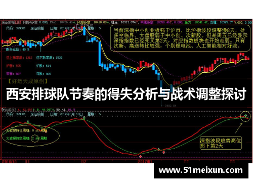 西安排球队节奏的得失分析与战术调整探讨