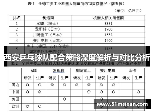 西安乒乓球队配合策略深度解析与对比分析