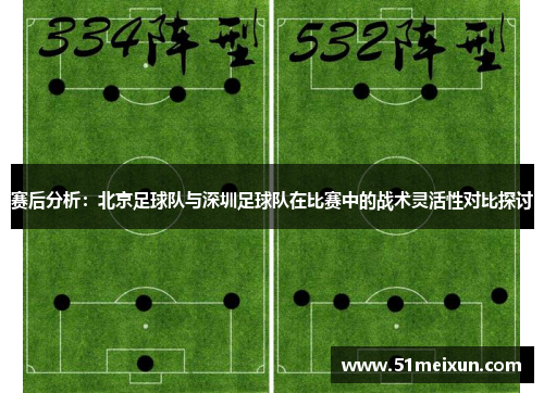 赛后分析：北京足球队与深圳足球队在比赛中的战术灵活性对比探讨