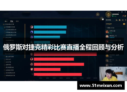 俄罗斯对捷克精彩比赛直播全程回顾与分析